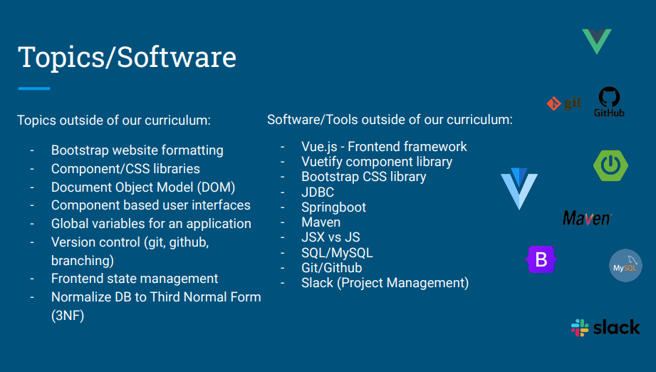 Project structure